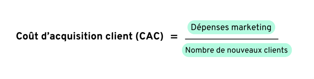 CAC