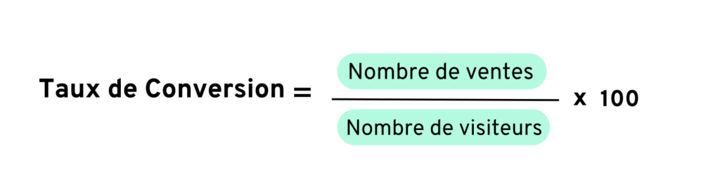 Taux de conversion