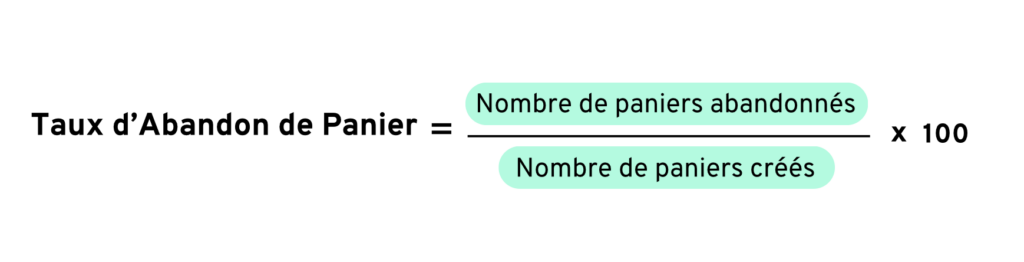 Taux d'abandon de Panier